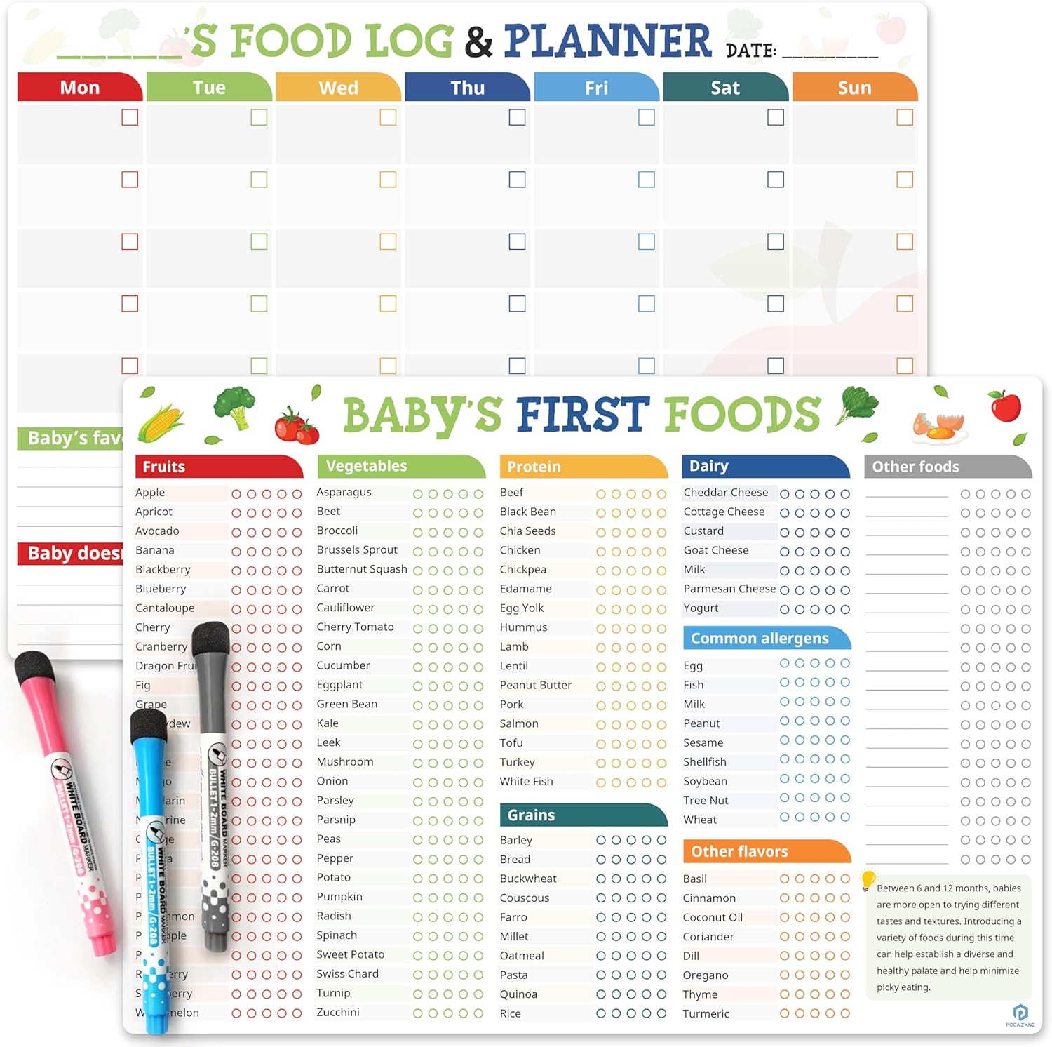 Set of 2 Baby First Foods Trac - đánh giá và giá Baby Products Poster