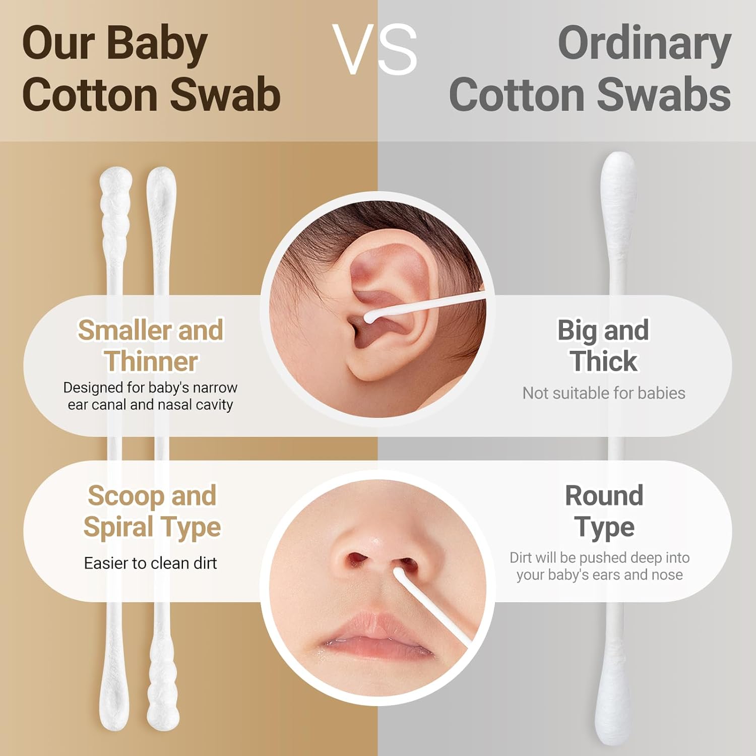 400Pcs Baby Safety Cotton Swab - đánh giá và giá Baby Products Combo