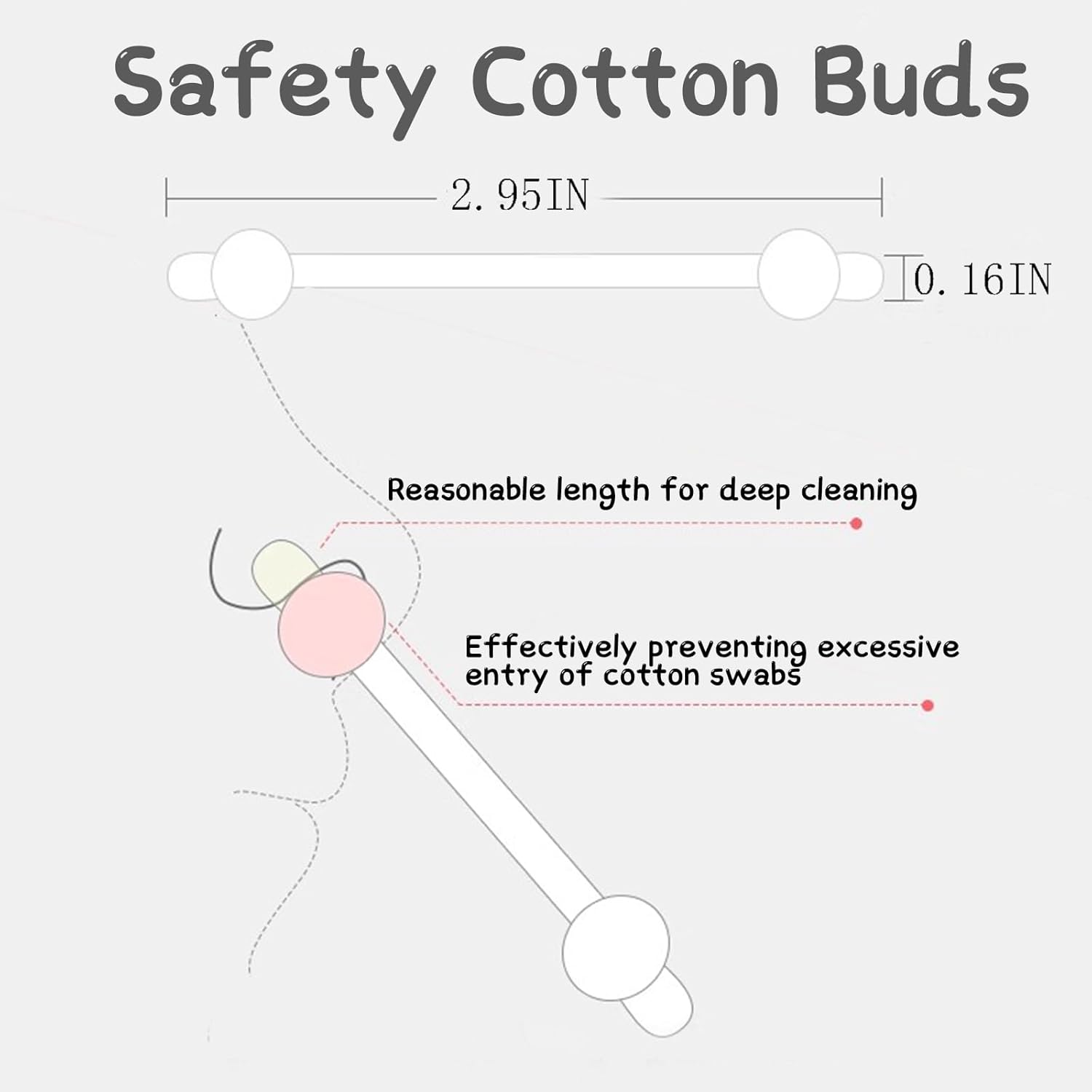 Safe Cotton Swabs for Baby, 16 - đánh giá và giá Baby Products Combo