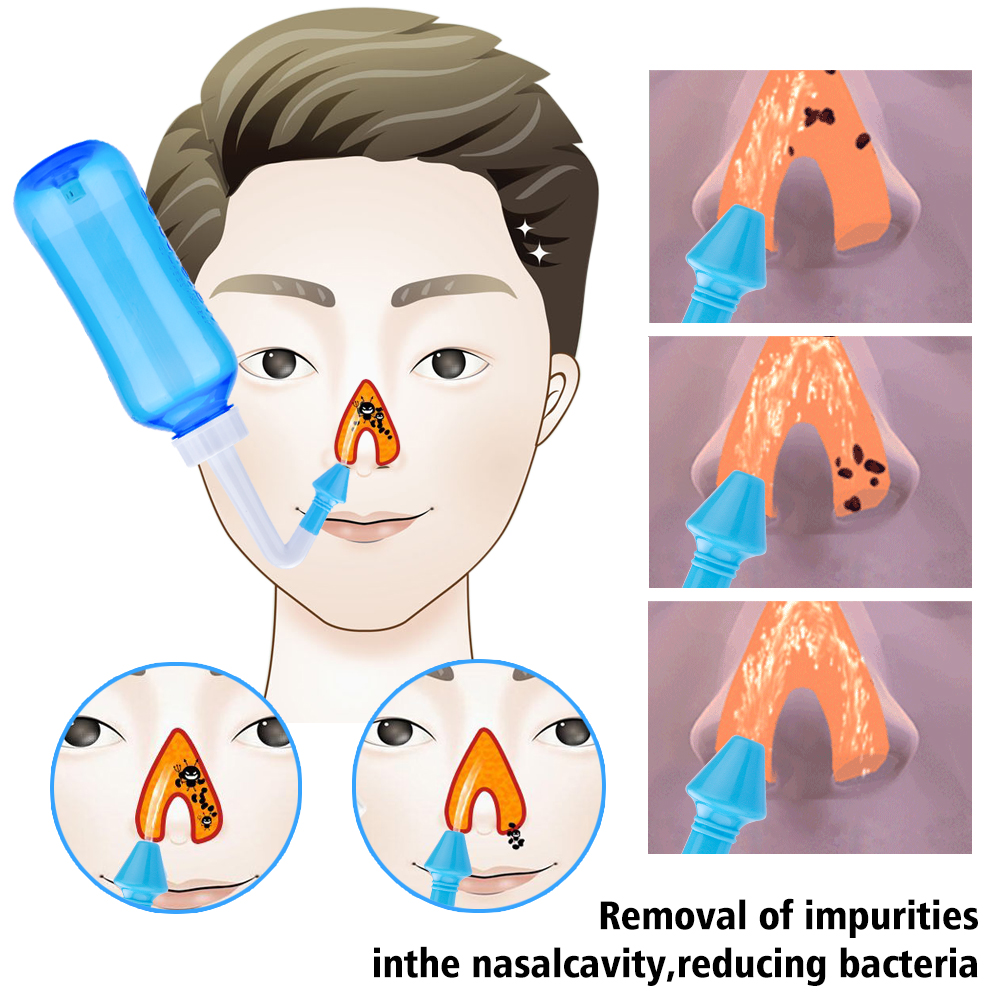 Nasal irrigator Nasal Rinse Bo - đánh giá và giá Nasal Aspirator