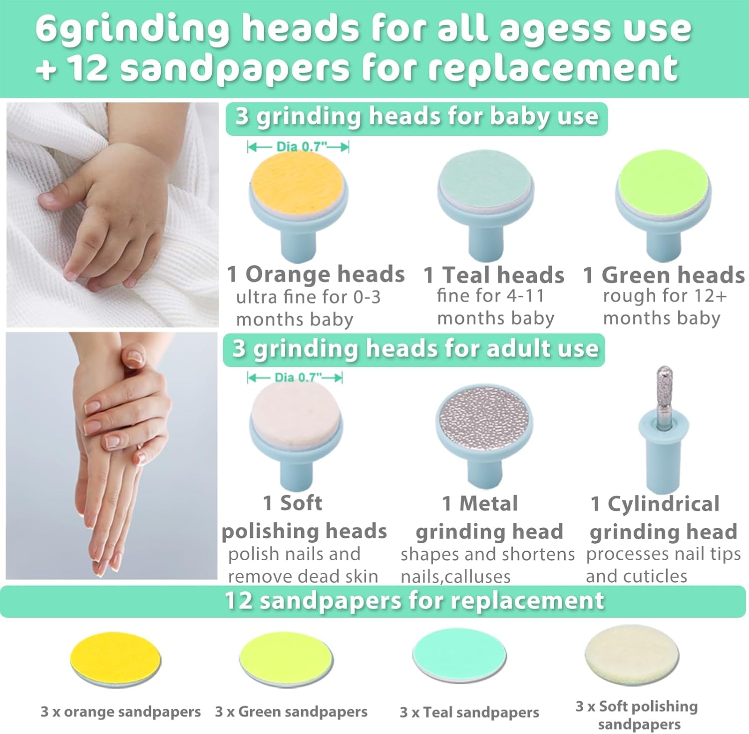 Baby Nail Trimmer Electric Nai - đánh giá và giá Baby Products Combo